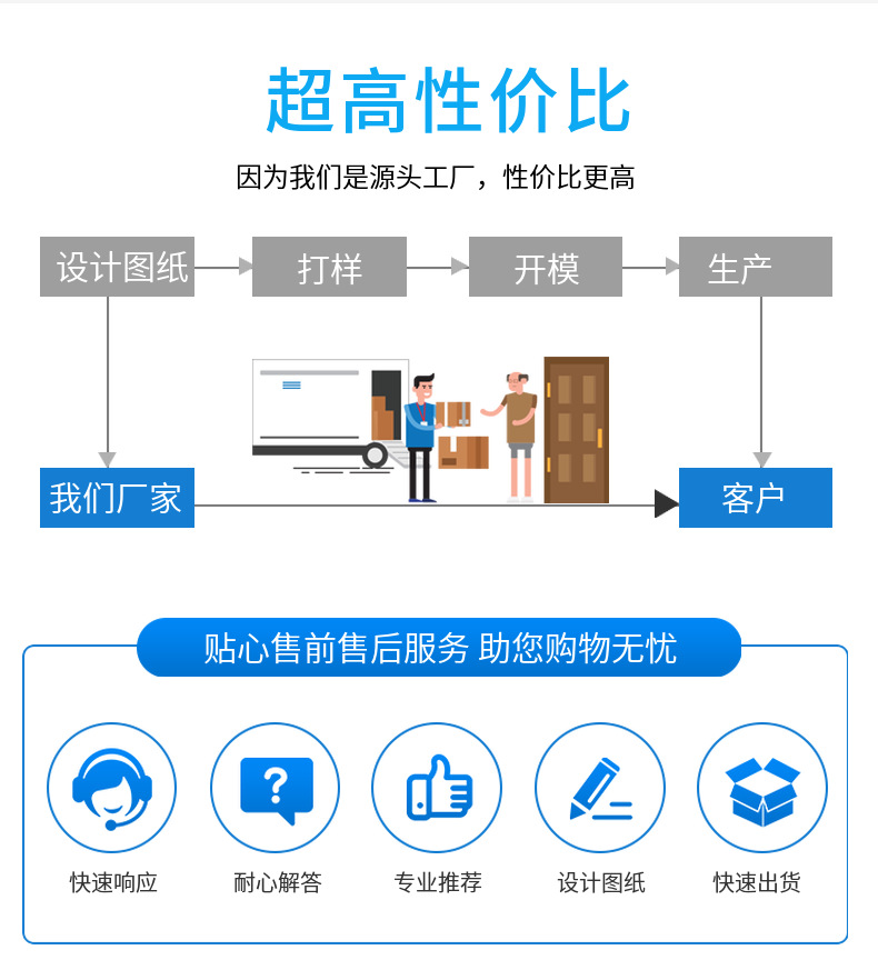 粉末冶金能做不銹鋼件嗎？